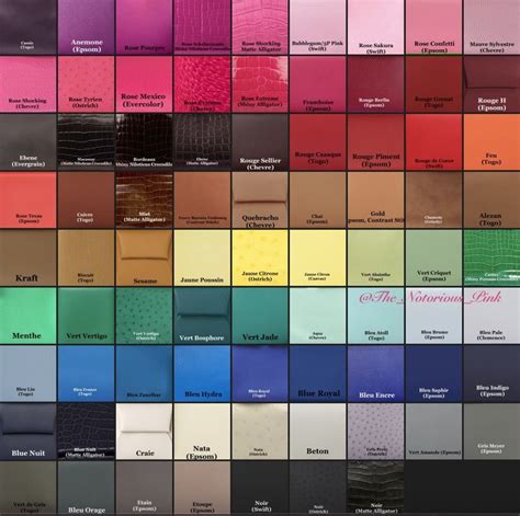 hermes color chart 2022